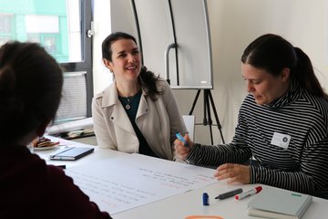 Drei Teilnehmende sitzen um einen Tisch. Eine Person ist beschattet in der Rückenansicht abgebildet. Die zwei anderen sieht man im Dreiviertelprofil. Eine ist im Inbegriff etwas auf das Plakat auf dem Tisch zu schreiben, die Person links von ihr lächelt.