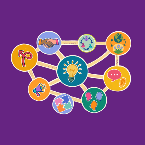 Grafik Symbole Citizen Science und Partizipation