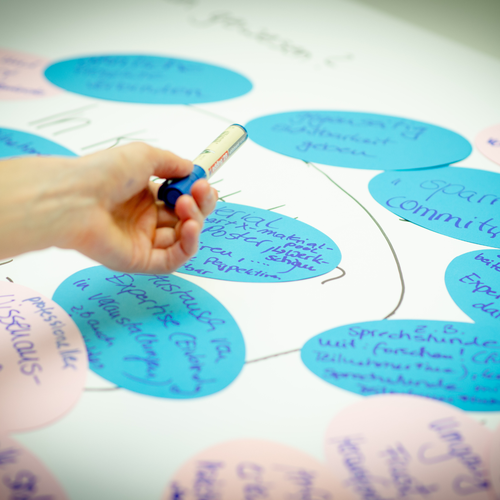 Nahaufnahme von Moderationskarten auf Whiteboard