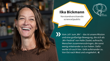 Foto von Ilka Bickmann, Vorstandsvorsitzende von science2public. Sie hat lange braune Haare und trägt eine Brille in den Haaren. Sie lacht herzlich. Zitat: „Vom „Ich“ zum „Wir“ – das ist die Mission von science2public. Mit dem „Wir-Festival“ von Halle (Sa