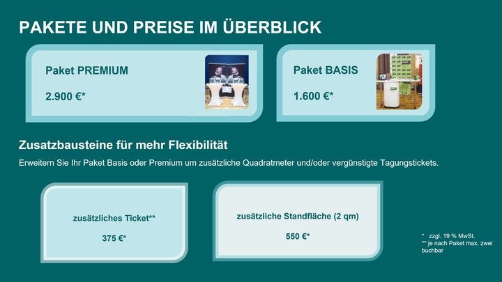 Es sind Bilder von zwei Ausstellungsständen zu sehen. Daneben steht: Paket PREMIUM 2.900 Euro, Paket BASIS 1.600 Euro. Zusätzliches Ticket: 375 Euro, zusätzliche Standfläche von 2 Quadratmetern 550 Euro. Alle Preise zzgl. 19 % Mehrwertsteuer.